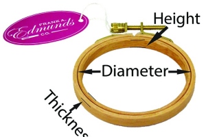 202-3 Dimesions